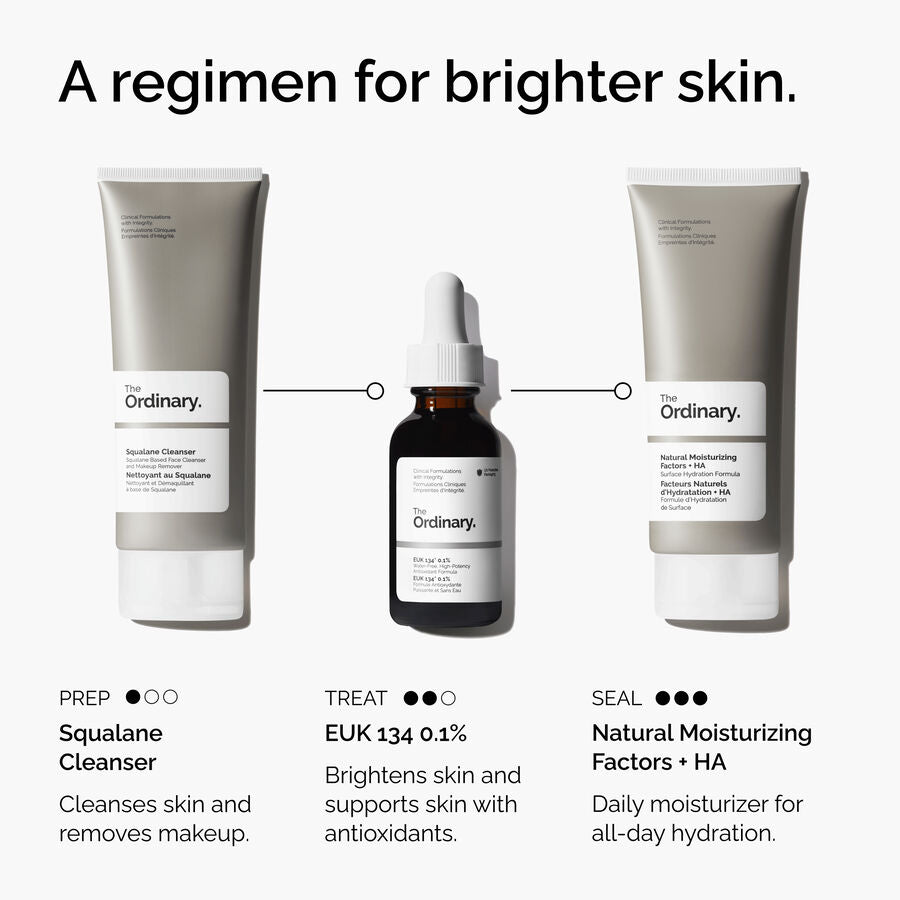 Regimen Infographic of The Ordinary EUK 134 0.1%