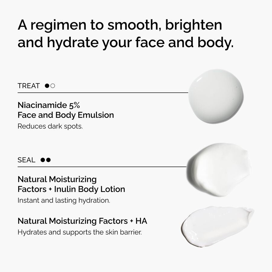 Target darkpspots and texture with Niacinamide 5% Face and Body Emulsion, followed by Natural Moisturizing Factors + HA for face and Natural Moisturizing Factors + Inulin Body Lotion for your body
